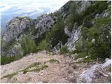 Najberž - Alpengasthof Siebenhütten